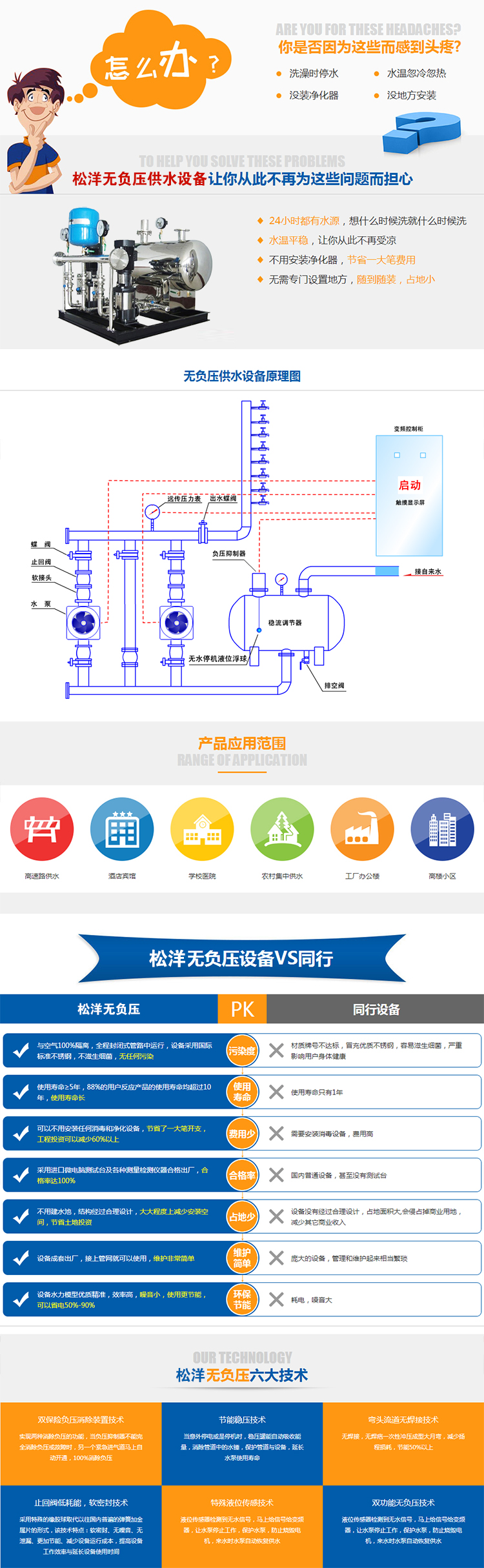 未標題-1