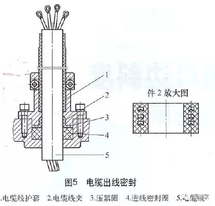 供水設備